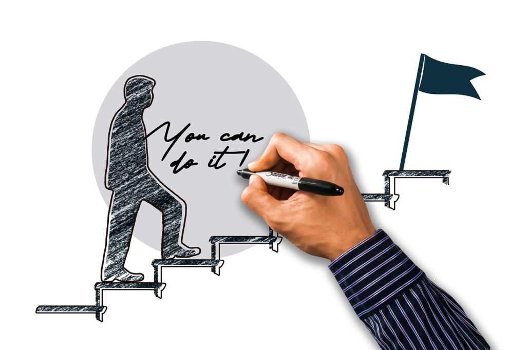 brain, training, self confidence-7803659.jpg
